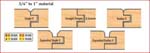 2 15/16 X 3/4 BORE FLOORING CUTTER SET  CT